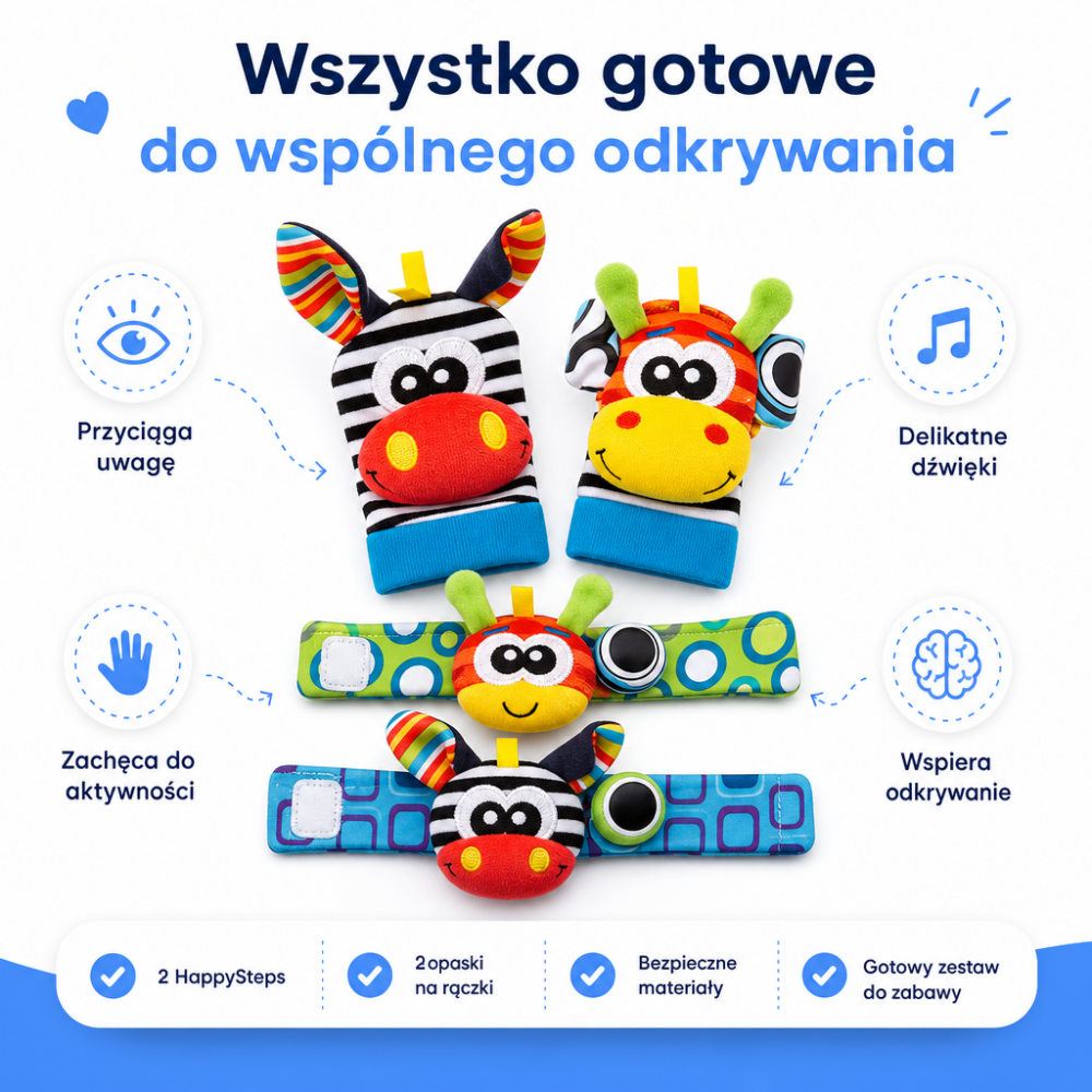 przedstawienie produktu