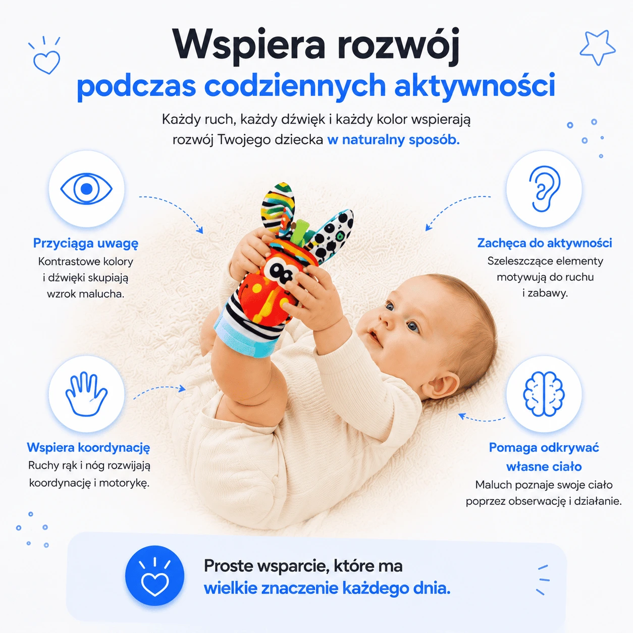 HappySteps- Odkrywanie własnego ciała przez zabawę - obrazek 5