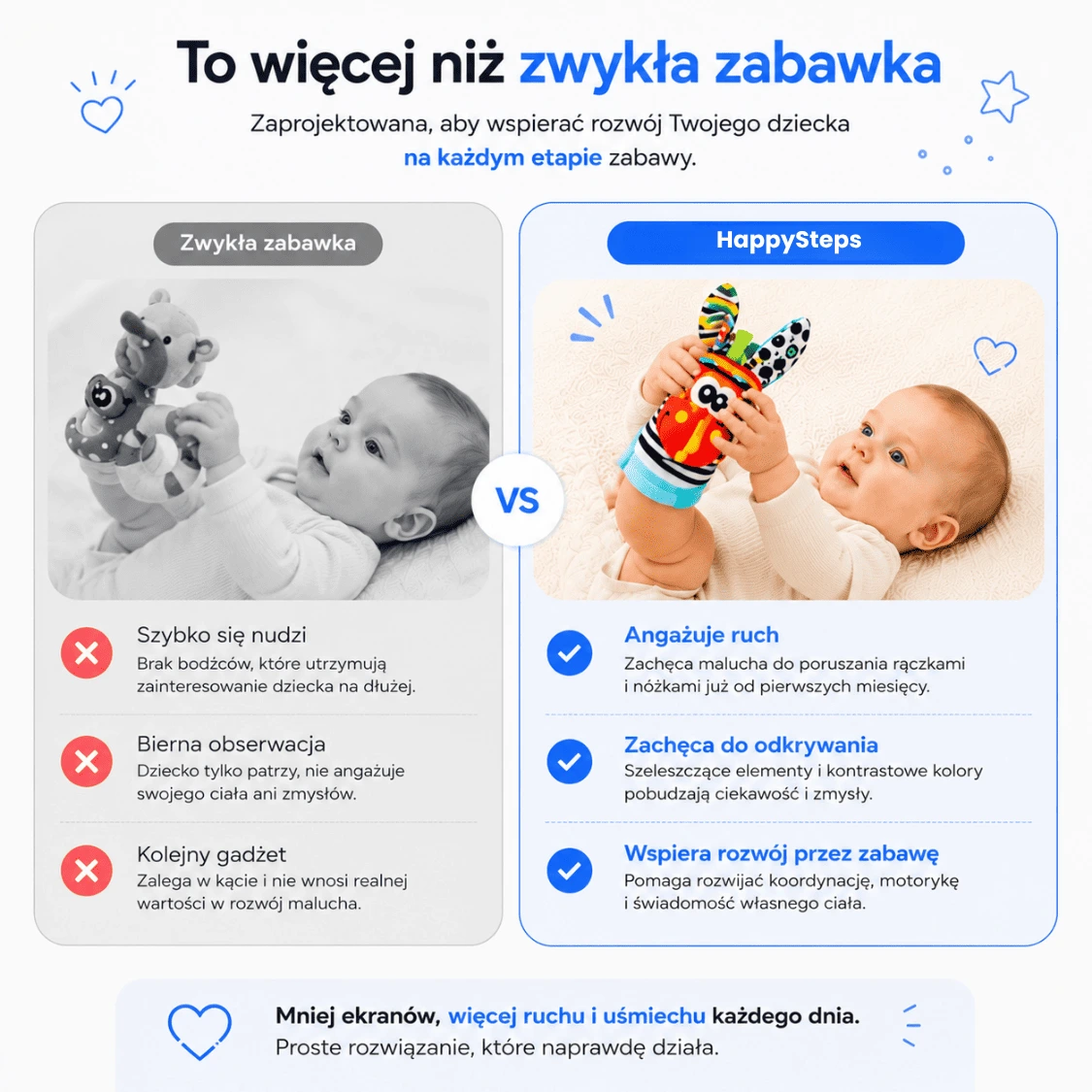 HappySteps- Odkrywanie własnego ciała przez zabawę - obrazek 6